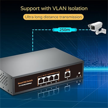 Conmutador Gigabit PoE de 5 puertos, incluye 4 puertos PoE y 1 enlace ascendente, PoE 1000Mbps, IEEE802.3af/at