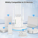 Amplificador/Extensor de Wifi OEKE, admite hasta 25 dispositivos, brindando una cobertura más amplia que nunca. Reforza el señal Wifi en casa | Repetidor de Wifi para mejorar Internet.