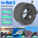 Adecuado para el router Starlink V3/Gen3, cable de extensión Star Chain, cable RJ45 impermeable, velocidad de transmisión de 1200 Mbps, se conecta a computadoras, longitud de reemplazo de 5 m o 10 m.