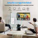 Internet de Alta Velocidad OEKE-1200 Mbps, Conexión de Aplicación 3-en-1, 6 Antenas - Penetración Fuerte, 6 Antenas de Alta Ganancia con Señal Más Fuerte y Cobertura Más Larga, Amplia Compatibilidad, Conexión de Hasta 105 Dispositivos