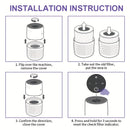TOPWELL Paquete de 2 filtros de repuesto HEPA H13 para purificador de aire LEVOIT Core Mini, filtros de papel de alta eficiencia 3 en 1 compatibles con la pieza n.º Core Mini-RF