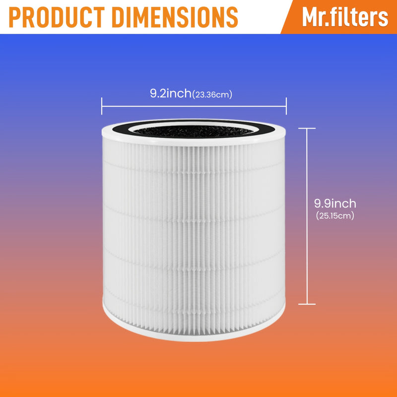 Filtro de Repuesto para Purificador de Aire LEVOIT Core 400s - Absorbente de Toxinas Blanco, Compatible con LEVOIT Core 400s-RF y Modelos de Habitaciones Grandes, 1pc