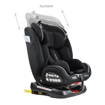 SILLA CARRO BEBÉ EOS 360° NEGRO PREMIUM BABY