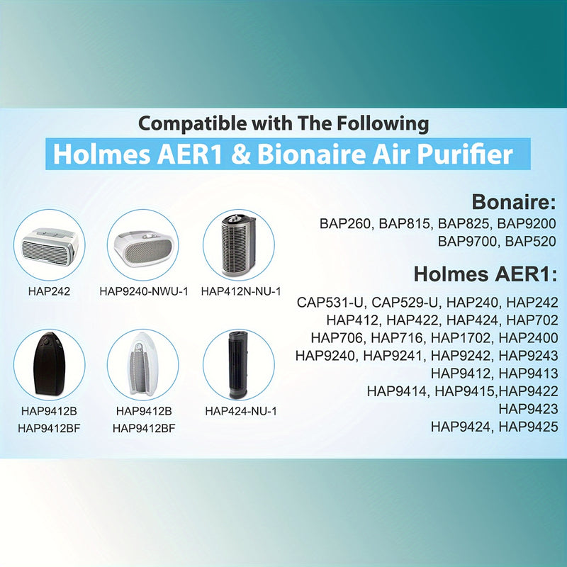 Kit de Filtro de Aire Compatible con Holmes AER1 de 14 piezas - Incluye 4 Filtros HEPA H13 y 8 Pre-filtros de Carbón Activado, Captura el 99.97% de las Partículas, con Diseño de Marco Azul para un Mejor Flujo de Aire - Compatible con HAPF30AT, HAP242, BA