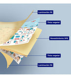 Alfombra De Juegos Plegable - 20338 Asalvo