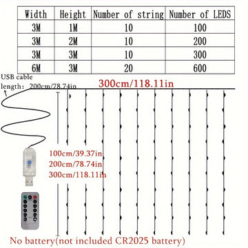 100/200/300/600 LED Luces de cuerda contemporáneas alimentadas por USB, Cortina de luces multicolor/blanco para interior/exterior, Navidad, boda, fiesta, cumpleaños, decoraciones de vacaciones, Sin plumas, ≤36V