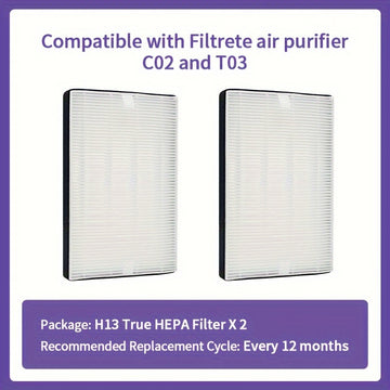 Topwell, 2 Piezas, Filtro De Reemplazo F2 A2, Compatible Con Los Modelos De Purificador De Aire 3M Filtrete Fap-C02Wa-G2, Fap-C03Ba-G2, Fap-C02-F2, Fap-T03-F2 Y Fap-To3-A2