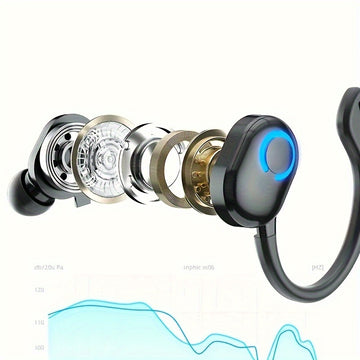 Auriculares inalámbricos TWS nuevos con control táctil, audífonos intrauditivos inalámbricos TWS para deportes, música y juegos, compatibles con iOS/Android