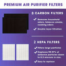 Filtro Premium True HEPA H13 115115 Compatible con Filtro Winix A Tamaño 21 Purificador de Aire Plasma Wave AM90 P300 5300 5500 5300-2 6300-2 6300 C909 9800 C535 - Paquete de 2 + 8