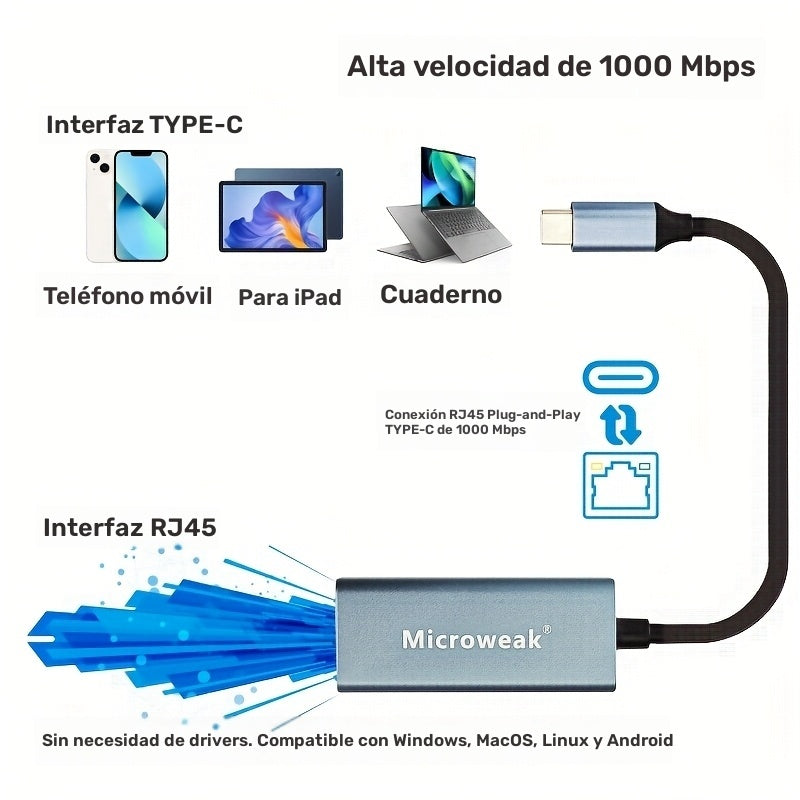 Adaptador de Ethernet USB-C Microweak 1000Mbps con puerto RJ45, compatible con MacBook Pro, iPad Pro, Dell XPS y más
