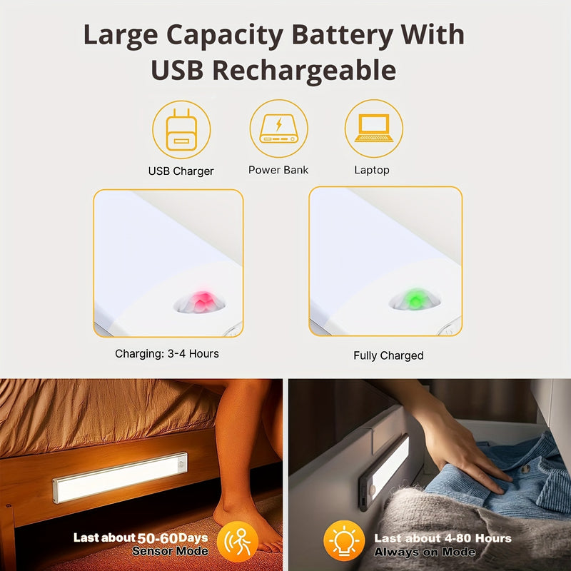 1pc KATHYLIGHT LED Sensor de movimiento Luz de gabinete, Aplique de tira de metal cepillado con control de voz, Inalámbrico magnético USB recargable, Apagado automático, Accesorio desmontable, Pantalla de plástico, para armario, armario, cocina, escalera