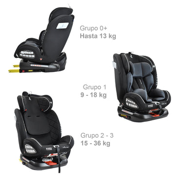 SILLA CARRO BEBÉ EOS 360° GRIS PREMIUM BABY