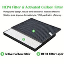 Juego de filtros de reemplazo FY1413/40 y FY1410/40 con carbón activo y HEPA, compatibles con la serie de purificadores Phil-lips 1000 1000i, reemplaza AC1214 AC1215 AC1217 AC2729.