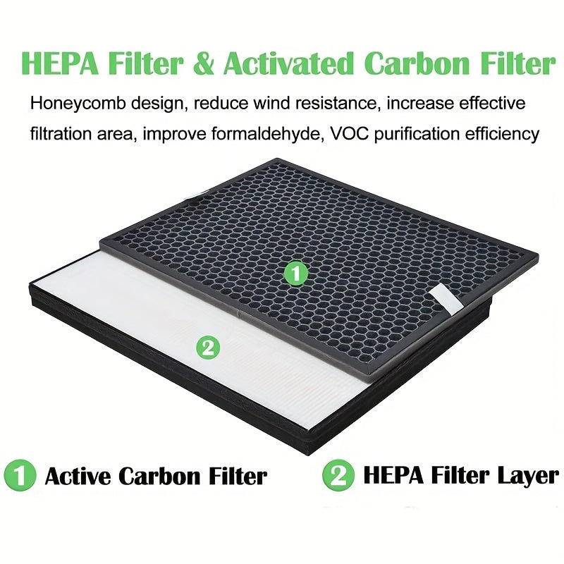 Juego de filtros de reemplazo FY1413/40 y FY1410/40 con carbón activo y HEPA, compatibles con la serie de purificadores Phil-lips 1000 1000i, reemplaza AC1214 AC1215 AC1217 AC2729.