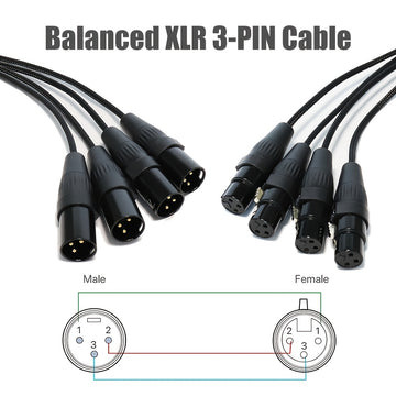 Cable Serpiente XLR de 4 Canales Premium - Patch de Micrófono Macho a Hembra para Uso En Vivo, Grabación y Estudio, Negro