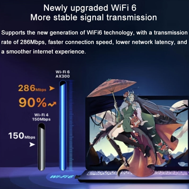 Conector AX900 WiFi 6 - Recepción de WiFi dual banda 2,4G y 5G USB, 802.11ax 900 Mbps, adaptador inalámbrico para Mac y PC, escritorio y portátil, adaptador de WiFi USB | Adaptador de WiFi dual banda | Tecnología 802.11ax