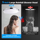 1pc Cabezal de Ducha de Alta Presión con Diseño Circular de Lluvia - Montaje Colgante en Plástico Duradero para una Experiencia Relajante, Accesorios de Baño