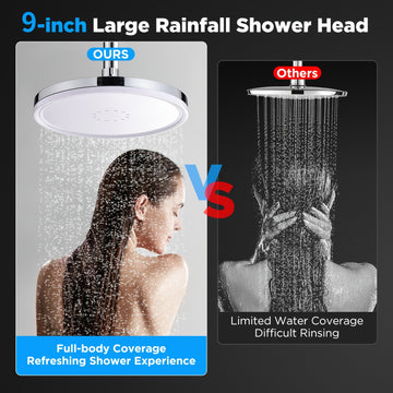 1pc Cabezal de Ducha de Alta Presión con Diseño Circular de Lluvia - Montaje Colgante en Plástico Duradero para una Experiencia Relajante, Accesorios de Baño