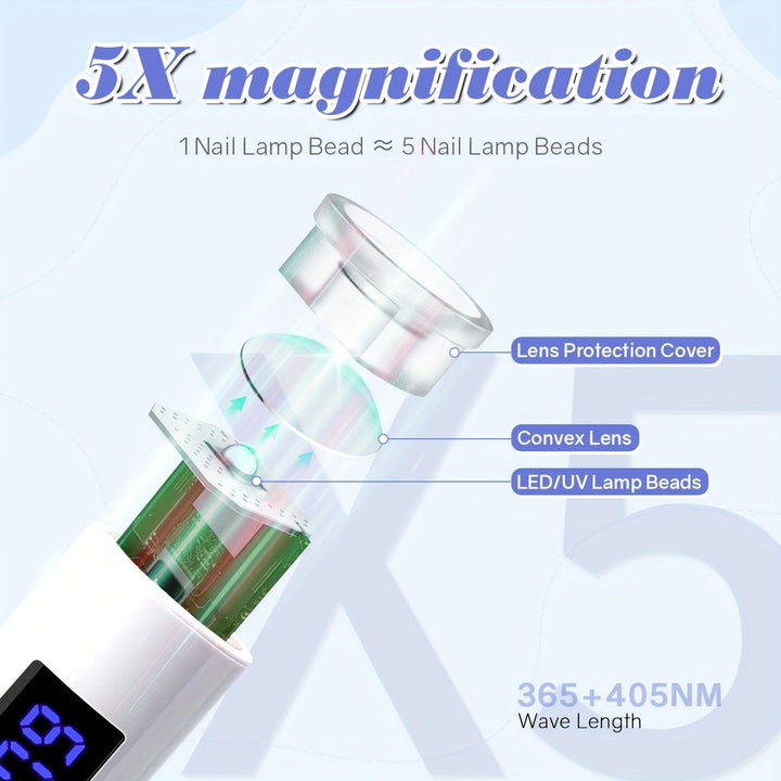 Linterna LED Portátil para Uñas, Lámpara de Manicura Profesional, Secadora de Uñas y Luz Mini Manual para Arte en Uñas