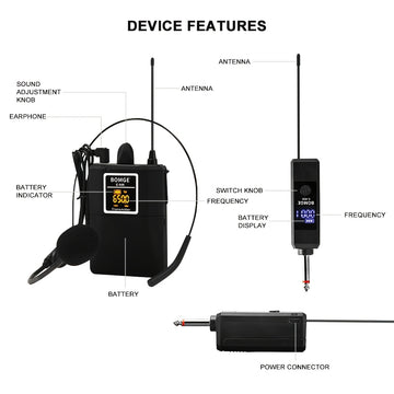 Sistema de micrófono inalámbrico profesional con auriculares portátiles, con transmisor y receptor, ideal para karaoke, reuniones, enseñanza, grabación, iglesia, mezclador de audio y interfaz.