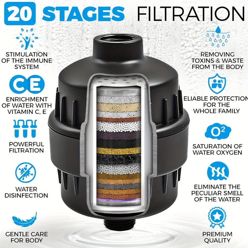 20X Filtro de ducha de alta salida, para agua dura, eliminación de cloro y fluoruro, suavizador de agua de ducha universal de varios estados reduce la sequedad y picazón de la piel, cuero cabelludo y eccema, nickeled cepillado