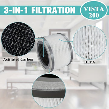 2 piezas, filtros de repuesto, compatibles con Vista 200 Vista 200-RF 3 en 1 filtro de repuesto HEPA H13 de grado verdadero, herramientas de limpieza