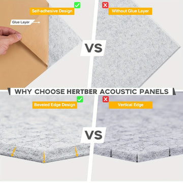Panel acústico de alta densidad de 12 piezas autoadhesivas en gris plateado de 30*30*0.9cm, ideal para salas de reuniones, paredes y techos de oficinas, estudios de grabación, estudios vocales, salas de juegos, cines, tratamiento acústico y paneles de ai