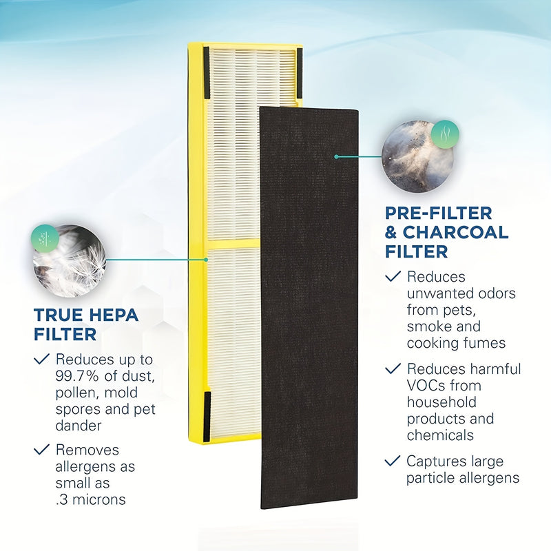 Respira Más Fácilmente con el Filtro de Reemplazo True HEPA FLT4825 - Compatible con los Modelos de Purificadores de Aire Germ Guardian!