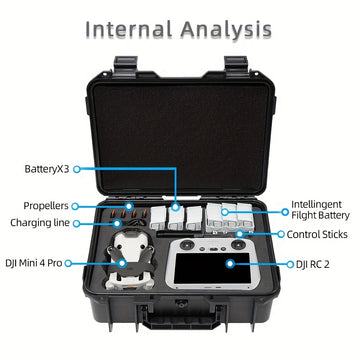 Estuche rígido para control remoto de DJI Mini 3/Mini 3 Pro/Mini 4 Pro, material plástico duradero, compatible con DJI RC/RC 2/RC-N2, color negro