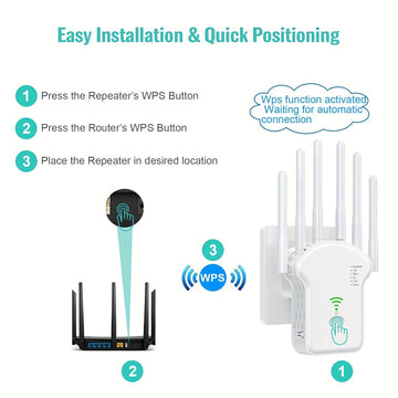 [Doble Banda WiFi Extensor 300Mbps] Extensor de WiFi de Doble Banda Ourlife de 300Mbps - Amplificador de Señal Inalámbrica para Cobertura en el Hogar - Enchufe de EEUU