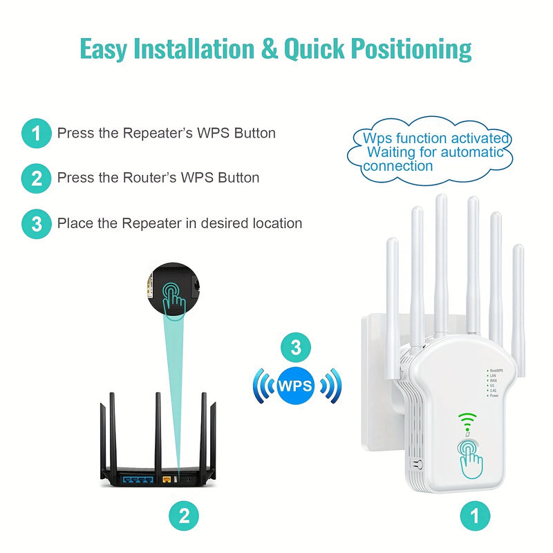 [Doble Banda WiFi Extensor 300Mbps] Extensor de WiFi de Doble Banda Ourlife de 300Mbps - Amplificador de Señal Inalámbrica para Cobertura en el Hogar - Enchufe de EEUU