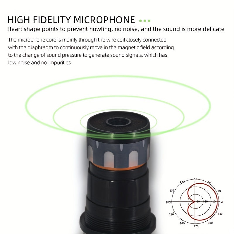 Mezclador de Audio Profesional de 4 Canales con Sistema de Micrófono Inalámbrico UHF para Escenario, Karaoke y Actuaciones En Vivo – Alimentado por USB, Construcción de Aleación, Negro, Incluye 2 Micrófonos y Fuente de Alimentación Fantasma, Accesorios p