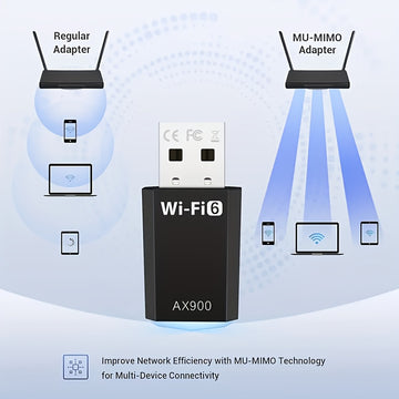 Adaptador Mini USB WiFi6 AX900 - Plug and Play, banda dual 2.4/5G, sin necesidad de controladores, compatible con dispositivos inteligentes - Transmisor receptor de red de alta velocidad