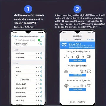Repetidor inalámbrico USB con 4 amplificadores de señal de antena, adecuado para extender la cobertura de toda la casa, viene con puerto Ethernet para conexiones de red, admite múltiples conexiones de dispositivos, roaming ininterrumpido para hogar y ofi