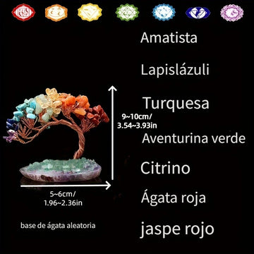 Árbol de Dinero de Cristal de 7 Chakras con Base de Ágata - Decoración Natural de Reiki y Buena Suerte para el Hogar, Oficina y Sala de Estar