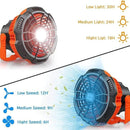 Ventilador Portátil de Camping con linterna LED