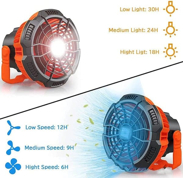 Ventilador Portátil de Camping con linterna LED
