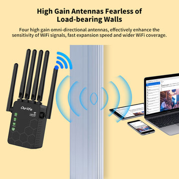 Momoter-1200Mbps-Supports WIFI6 Extensor de WiFi de Doble Frecuencia, Amplificador de Señal WiFi, WiFi 2.4 y 5Ghz de Doble Frecuencia (9000 Pies Cuadrados), Penetración Fuerte de Señal WiFi para 35 Dispositivos, 4 Modos de Configuración con 1 Toque, 6 An