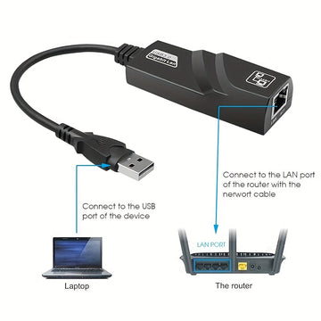 Adaptador USB a RJ45 con cable de red Ethernet, 100 Mbps, tarjeta de red USB compatible con computadoras Windows