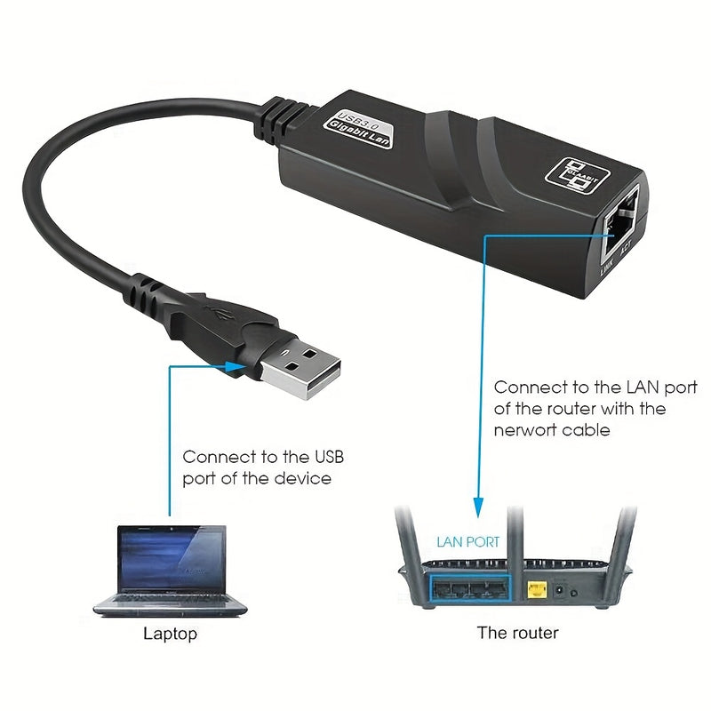 Adaptador USB a RJ45 con cable de red Ethernet, 100 Mbps, tarjeta de red USB compatible con computadoras Windows