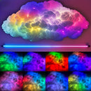 Luz inteligente RGBIC con nube de trueno con sincronización de música y activación de sonido - Iluminación de estado de ánimo LED para salas de juego, fiestas, efectos de tormentas dinámicas, control de voz, iluminación de ambiente interior (idea perfect