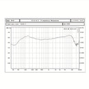 2 piezas de kit de repuesto de cartucho de micrófono dinámico unidireccional para Shure BETA58, captación de sonido de alta fidelidad para estudio y grabación en vivo, negro con franja amarilla.