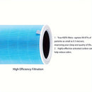 Filtro HEPA Xiaomi Pro H con carbón activado para purificador de aire Pro H: filtración de alta eficiencia para aire limpio.