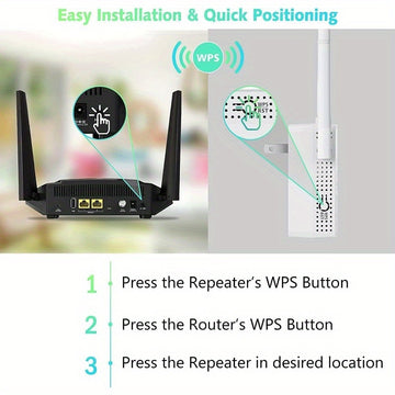 Amplificador de señal de WiFi de 300Mbps hasta 6000 pies cuadrados y 55+ dispositivos, Amplificador de rango de WiFi, Repetidor de Internet inalámbrico, Amplificador de largo alcance con puerto Ethernet, Punto de acceso, enchufe de EE. UU., 110V-130V, Si