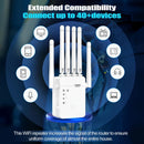 Amplificador de WiFi 300Mbps con Puerto Ethernet, 6 Antenas (Cobertura 360°), Amplifica hasta 11.000 Pies Cuadrados, Compatible con Router/Modem, Soporta más de 35 Dispositivos - Blanco, Diseño Compacto y Duradero para Hogar u Oficina, Repetidor sin vari