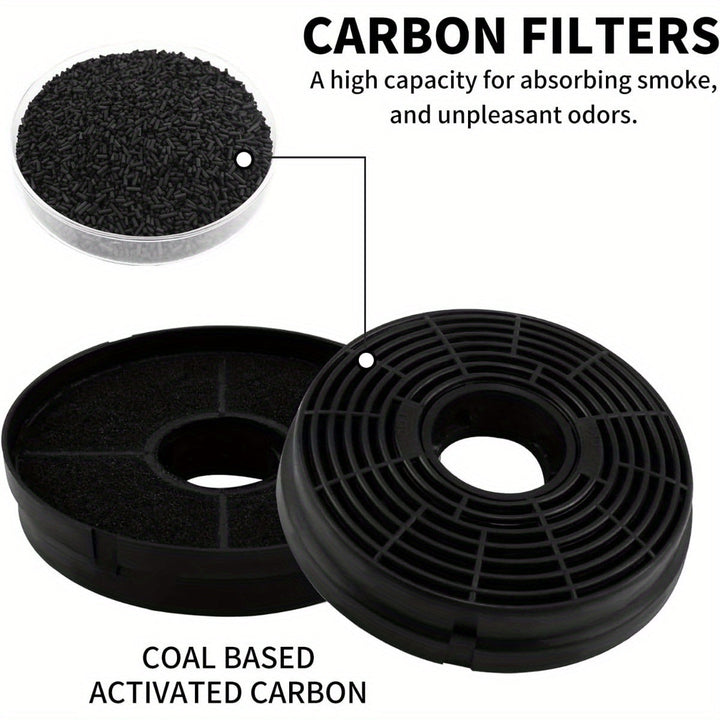 2 Filtros de carbono para extractor de humos, recirculación, filtros redondos fáciles de instalar para reemplazo de ventilador Respekta Lamona