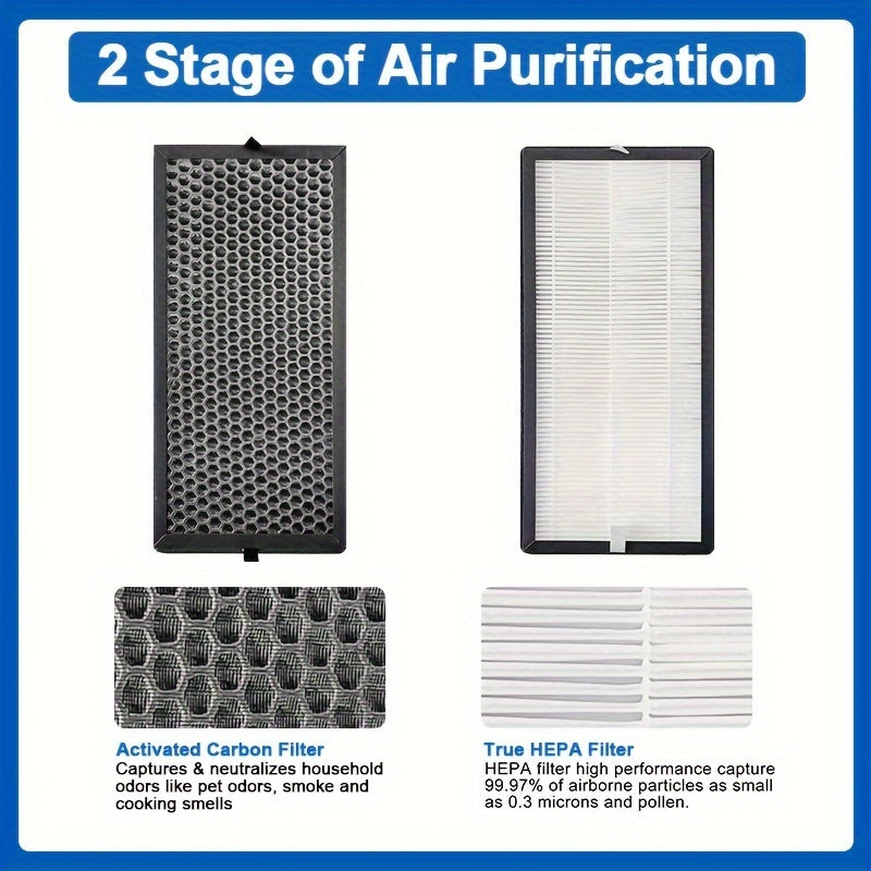 Juego de 2 filtros HEPA de repuesto compatible con purificadores de aire Rowenta INTENSE PURE de la serie PU40XX PU4010 PU4015 PU4020 PU4025, pieza # XD6074U0 XD6075 XD6070 XD6060 XD6065