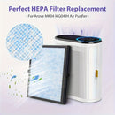 2 Piezas, Filtro De Aire MK04 Reemplazo De Filtros Ture H13 Para Purificador De Aire AROEVE MK04 MG04JH Reemplazo De Filtro Hepa Ture H13 De 3 Etapas Comparar Con La Pieza N.° MK04LX