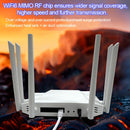 Roteador AX3000 WiFi 6 de YLEEGS, con Gigabit Ethernet, doble banda 5G/2.4G, amplia cobertura, conexión ininterrumpida, sin bloqueos, fácil visualización para juegos, oficina y entretenimiento, enchufe de EE. UU., 110V/220V, sin batería, antena incluida,