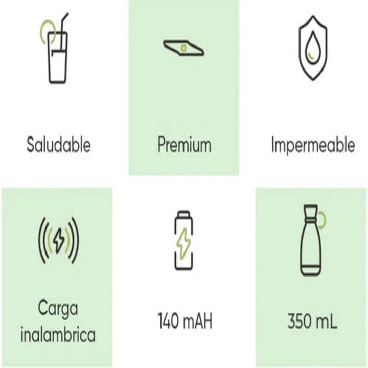 Botella Licuadora Portátil